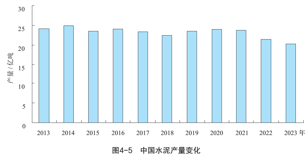 《中國(guó)礦產(chǎn)資源報(bào)告（2024）》發(fā)布：多種非金屬礦儲(chǔ)量增長(zhǎng) 　　