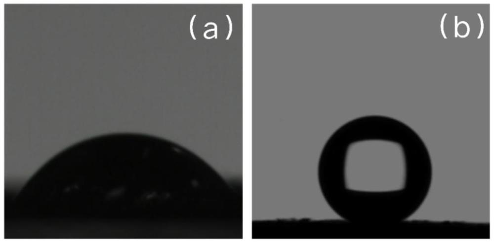 發(fā)明專利：雙硅烷及磁性改性硅微粉技術(shù) 　　