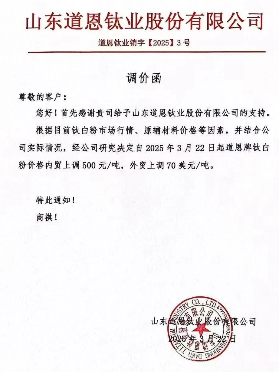 今年第三波，11家鈦白粉企業(yè)漲價(jià) 　　 　　