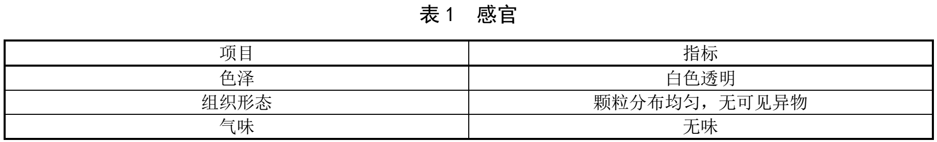 光伏級(jí)、電子級(jí)高純石英砂2項(xiàng)團(tuán)標(biāo)征求意見  