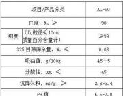 【供應(yīng)】山西大同大量供應(yīng)煅燒高嶺土