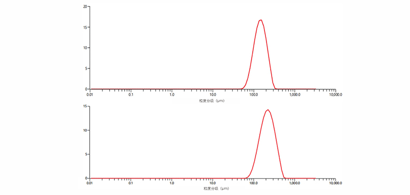 菲利華1萬(wàn)噸高純石英砂項(xiàng)目已達(dá)產(chǎn)  