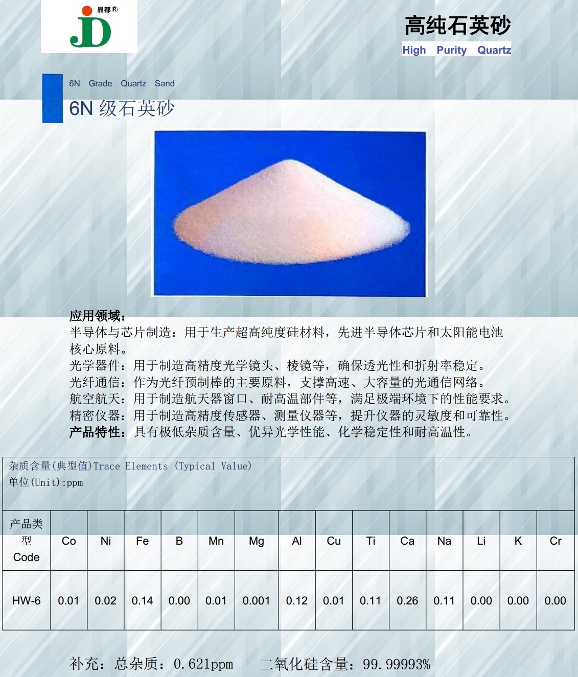 5N-7N級(jí)高純石英砂供應(yīng)商——遼寧省晶都礦業(yè)集團(tuán)有限公司  