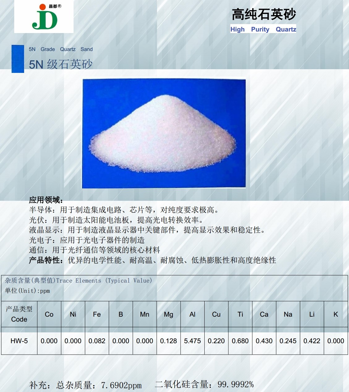 5N-7N級(jí)高純石英砂供應(yīng)商——遼寧省晶都礦業(yè)集團(tuán)有限公司  