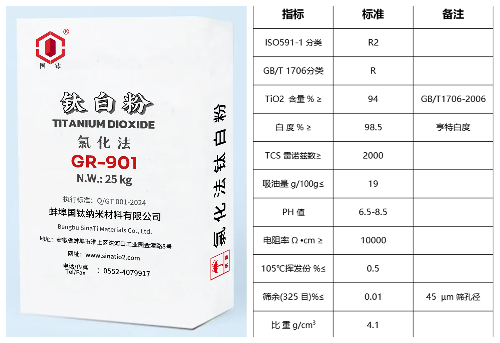 首款氯化法鈦白粉上線——專訪蚌埠國鈦納米材料有限公司銷售部部長韓玉新