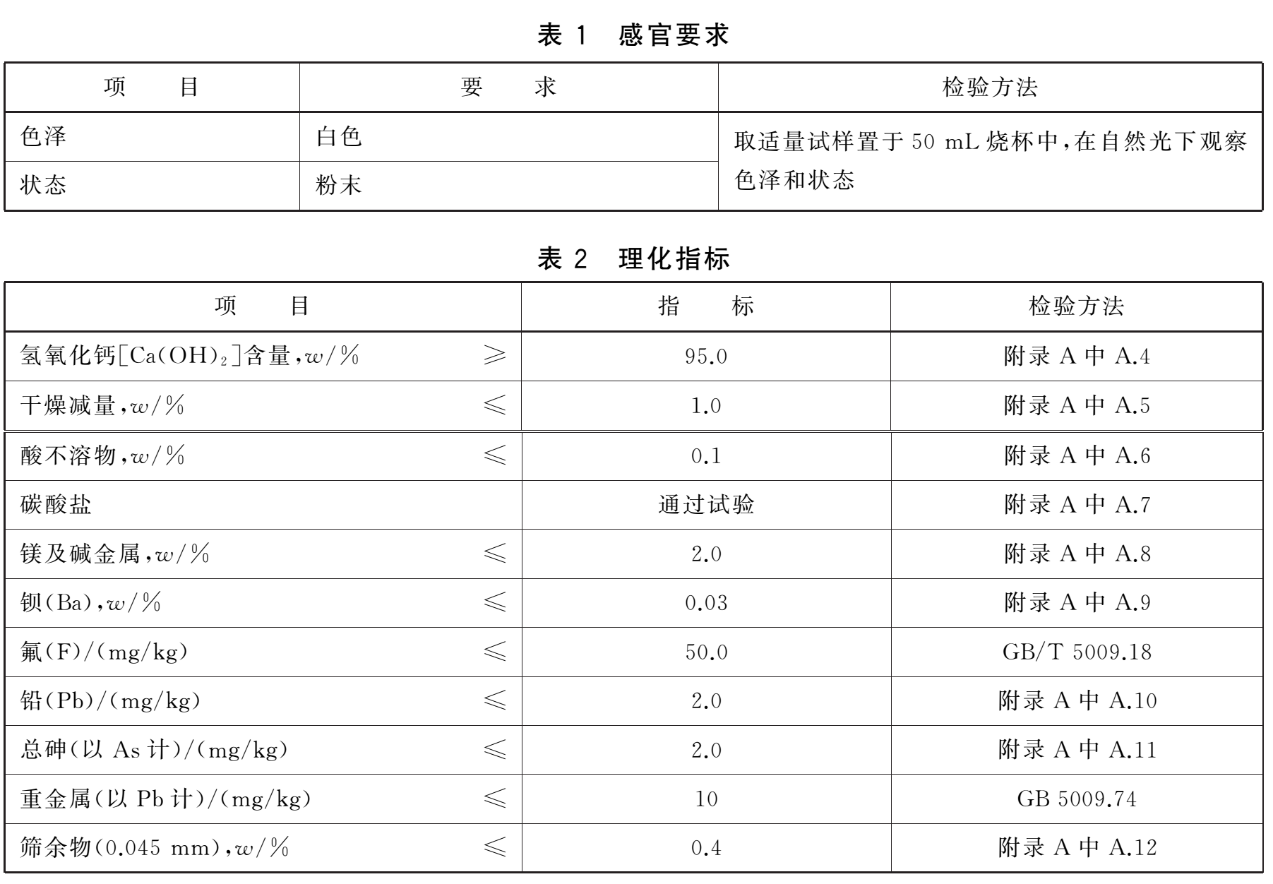 石灰石躋身上流社會(huì)第2步：生產(chǎn)氫氧化鈣