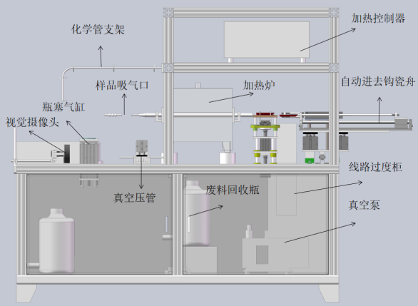 選礦數(shù)字化采集與AI驅(qū)動取制樣裝備應用案例 圖片