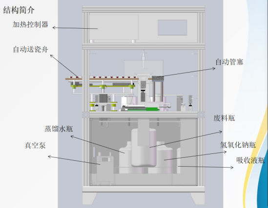 選礦數(shù)字化采集與AI驅(qū)動取制樣裝備應用案例