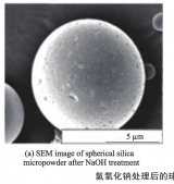 球形硅微粉3大表面改性技術(shù)及研究進(jìn)展